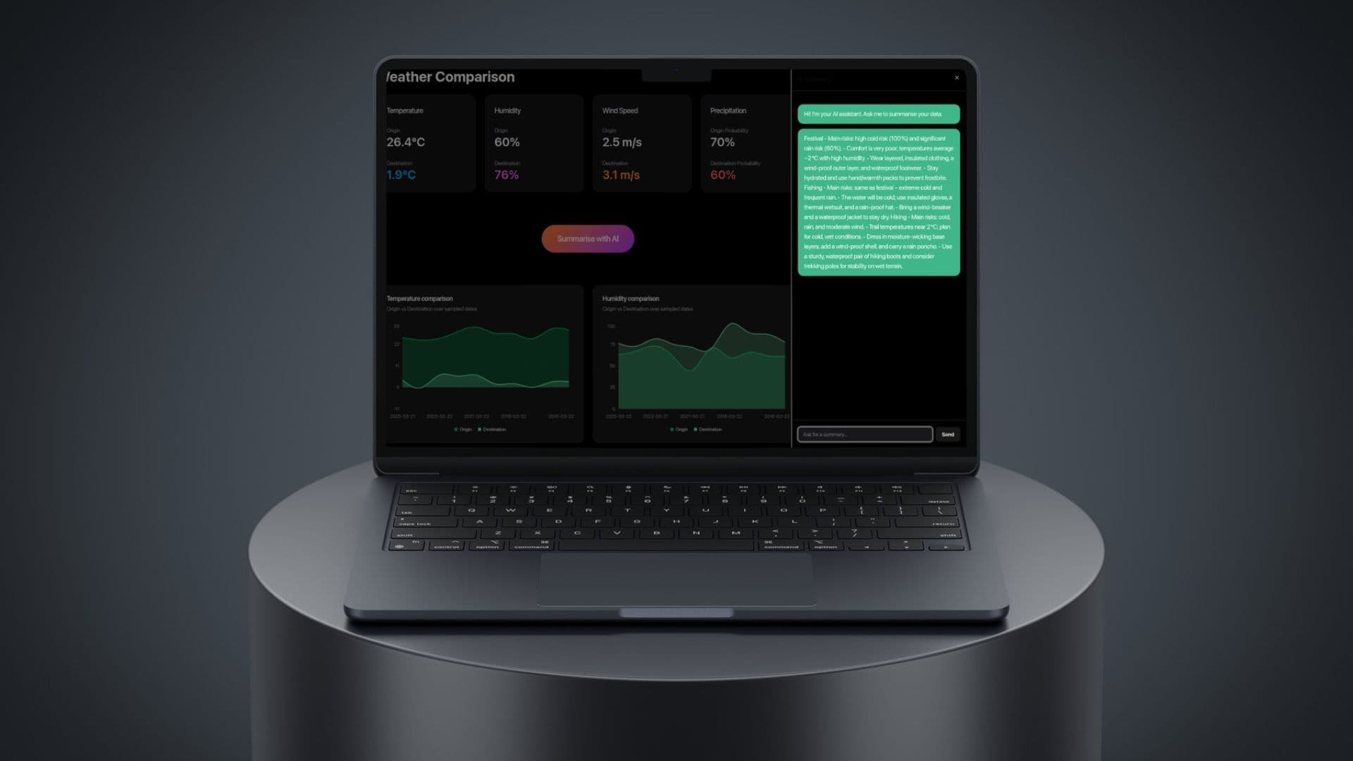 Weatherly screenshot 4